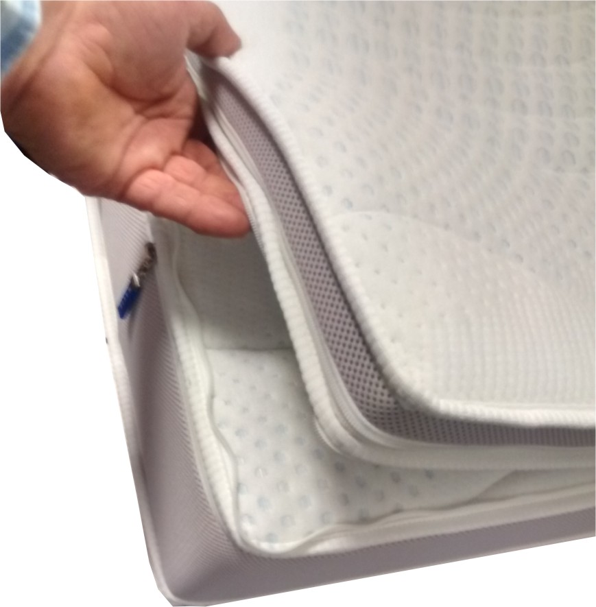 Gel- Matratze Hamburg Teilung