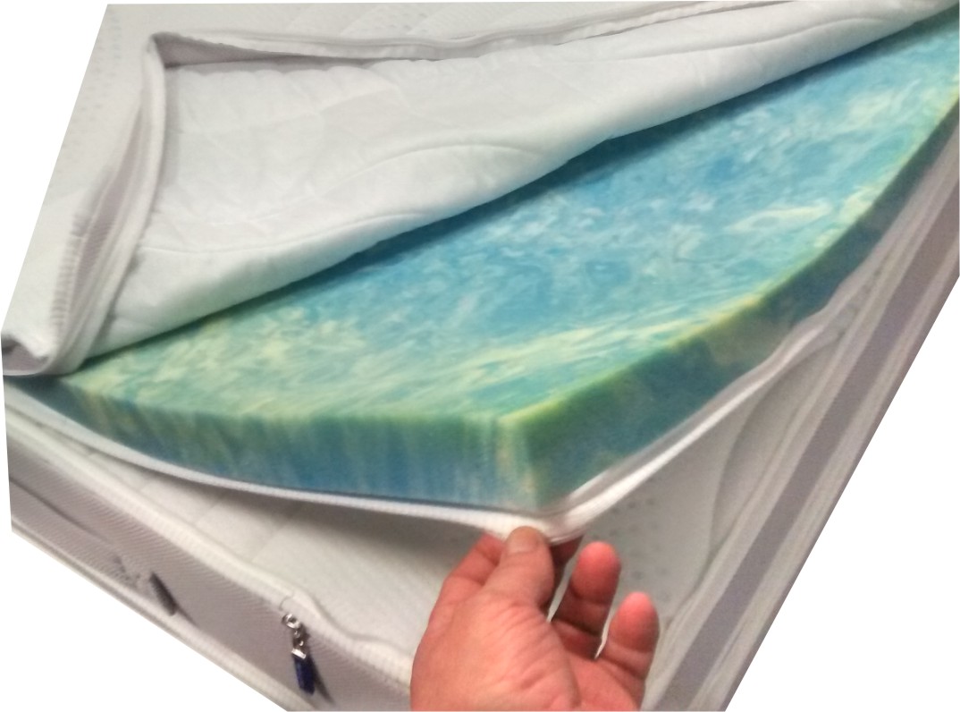 Toppermatratze Hamburg Gel-Auflage