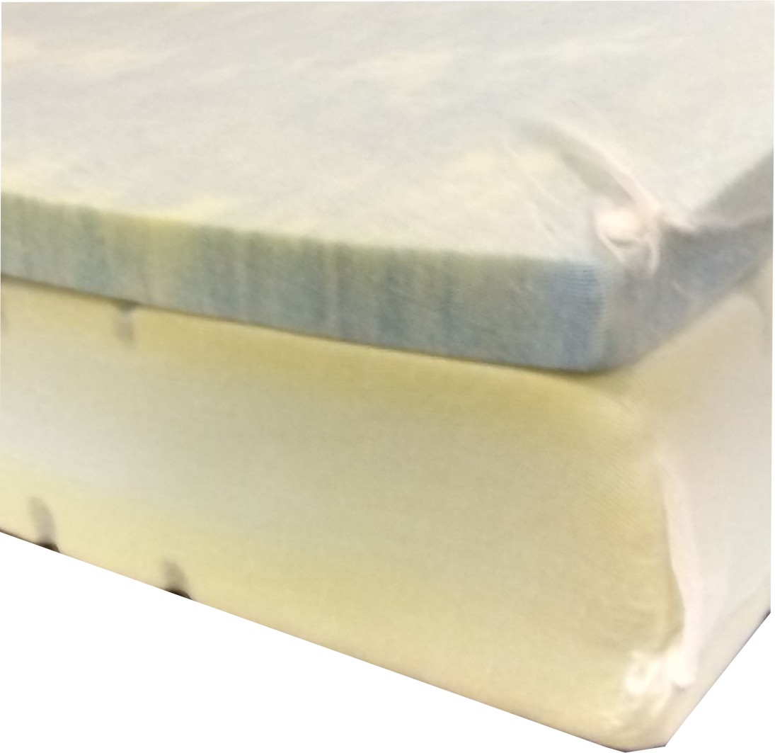 Gel-Matratze Kern u. Gelauflage