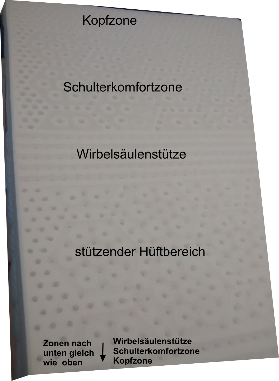 Natur Latexmatratze Kern