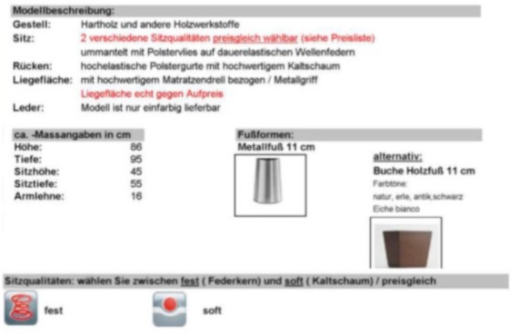Modellbeschreibung