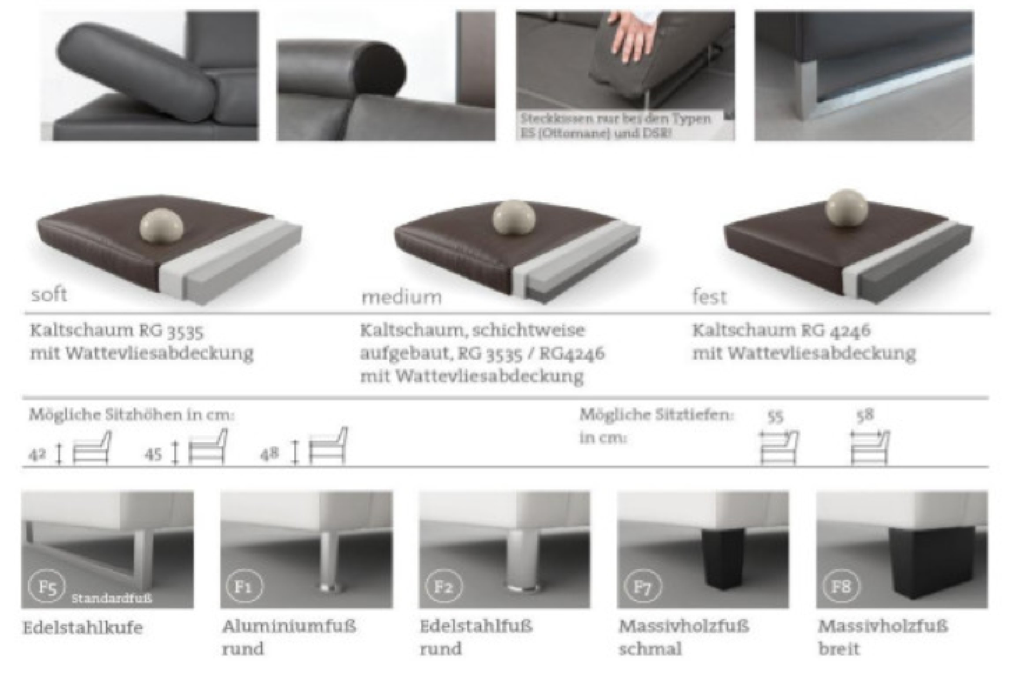 Ausstattung